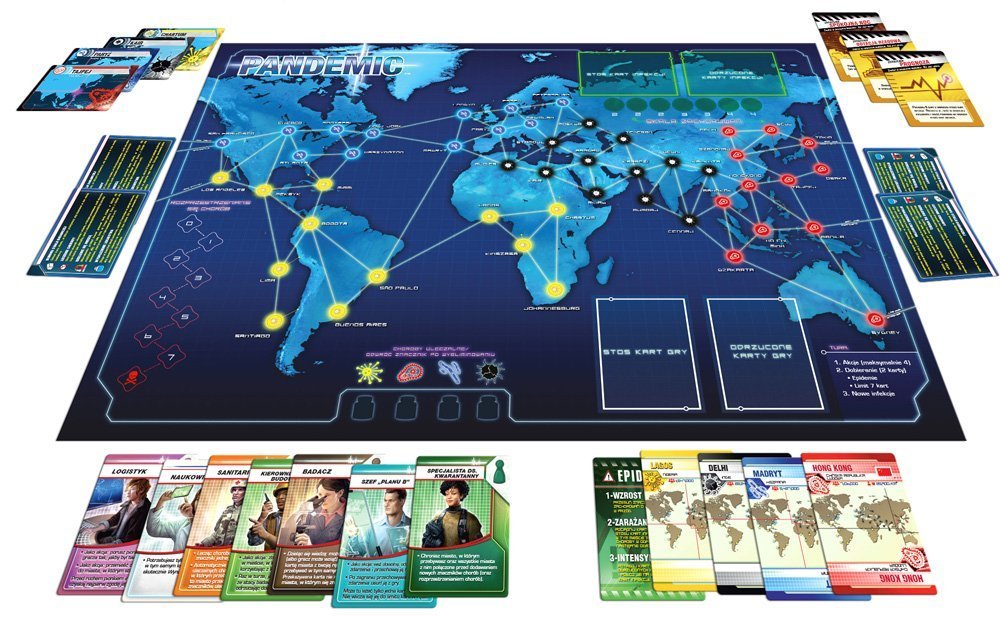 Pandemic